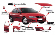 Tìm hiểu các chi tiết trên xe ô tô và công dụng của từng chi tiết